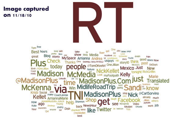 retweets
