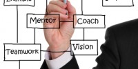 business-success-mentor-coaching business-success-mentor-coaching
